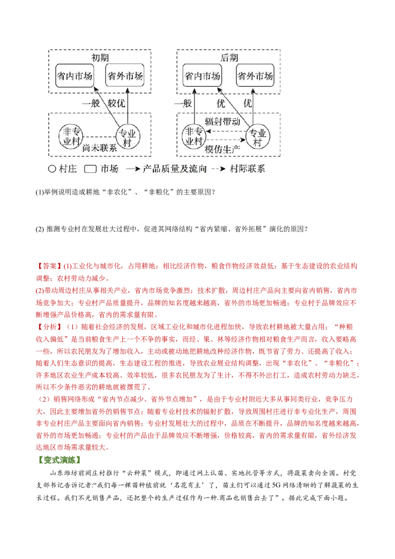 专题05现代农业与乡村振兴（讲义）（word版）-高频考点解密2023年高考地理二轮专题复习课件+讲义+分层训练（新高考专用）_9.2025地理总复习_2023年新高考复习资料_二轮复习