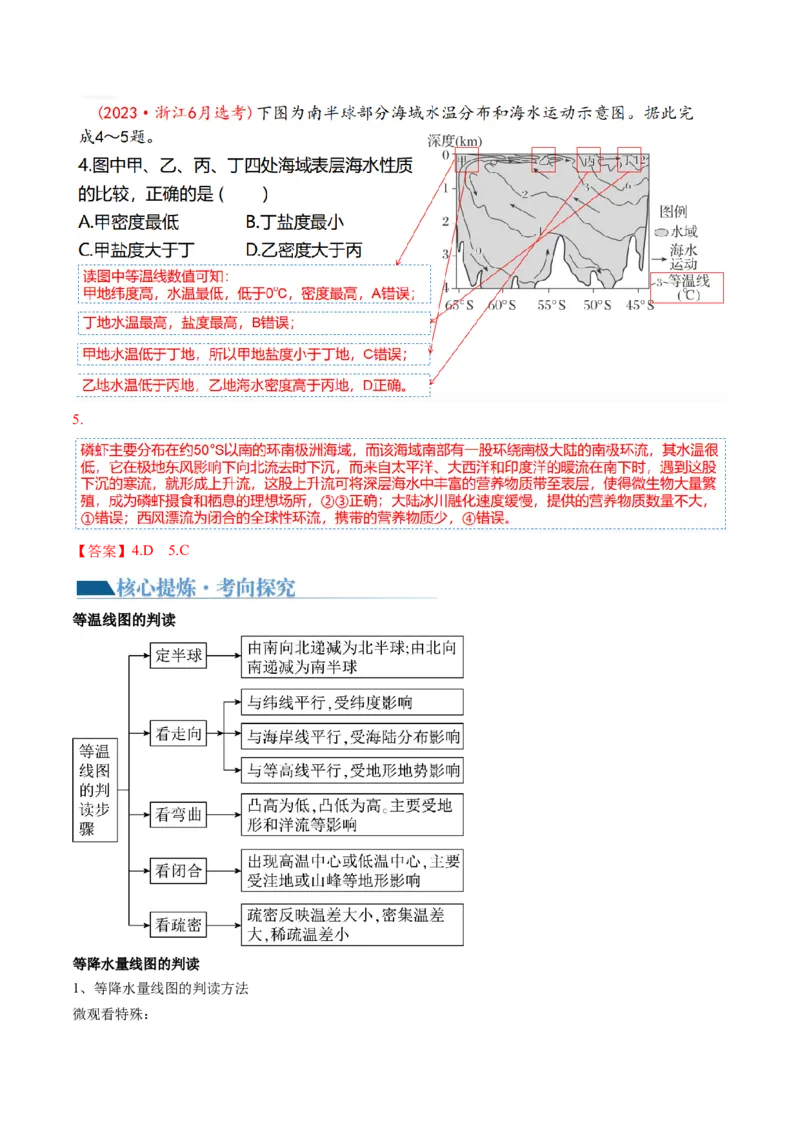 专题4图表攻略（讲义）（解析版）_9.2025地理总复习_2024年新高考资料_2.2024二轮复习_2024年高考地理二轮复习讲练测（新教材新高考）_攻略