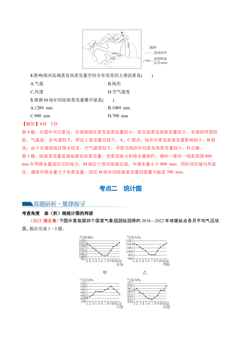 专题4图表攻略（讲义）（解析版）_9.2025地理总复习_2024年新高考资料_2.2024二轮复习_2024年高考地理二轮复习讲练测（新教材新高考）_攻略
