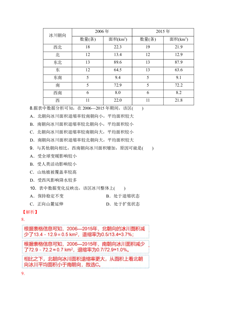 专题4图表攻略（讲义）（解析版）_9.2025地理总复习_2024年新高考资料_2.2024二轮复习_2024年高考地理二轮复习讲练测（新教材新高考）_攻略