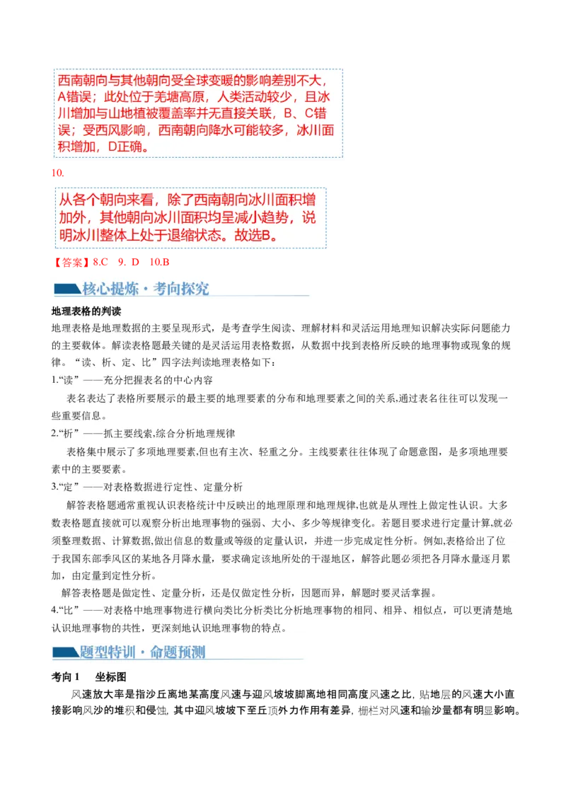 专题4图表攻略（讲义）（解析版）_9.2025地理总复习_2024年新高考资料_2.2024二轮复习_2024年高考地理二轮复习讲练测（新教材新高考）_攻略