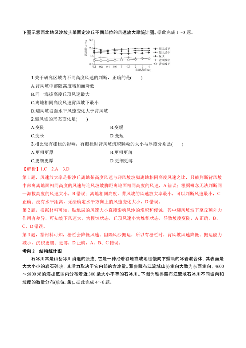 专题4图表攻略（讲义）（解析版）_9.2025地理总复习_2024年新高考资料_2.2024二轮复习_2024年高考地理二轮复习讲练测（新教材新高考）_攻略