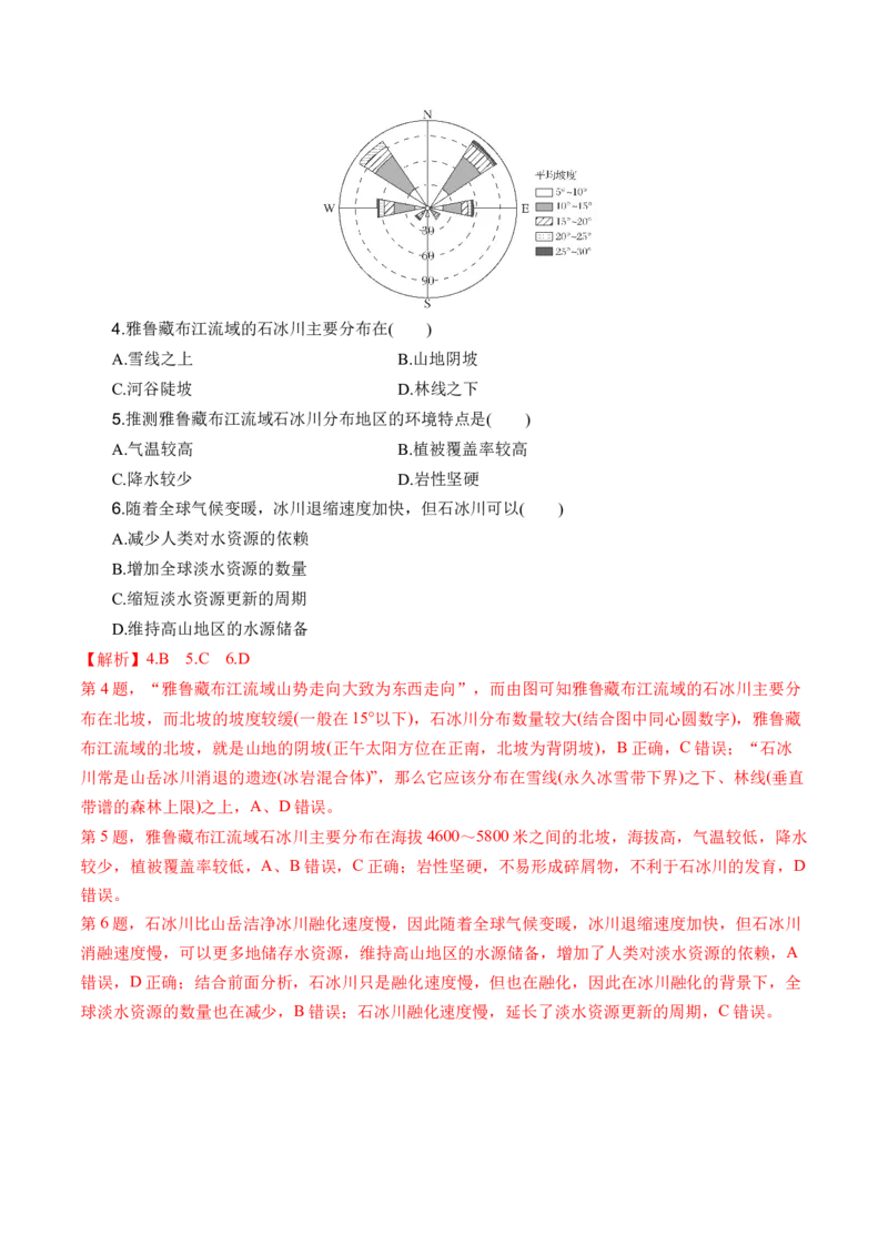 专题4图表攻略（讲义）（解析版）_9.2025地理总复习_2024年新高考资料_2.2024二轮复习_2024年高考地理二轮复习讲练测（新教材新高考）_攻略