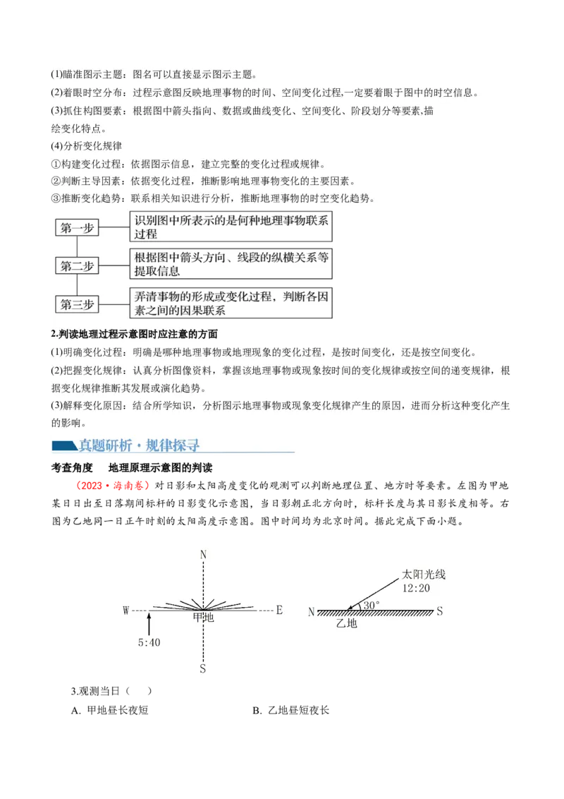专题4图表攻略（讲义）（解析版）_9.2025地理总复习_2024年新高考资料_2.2024二轮复习_2024年高考地理二轮复习讲练测（新教材新高考）_攻略