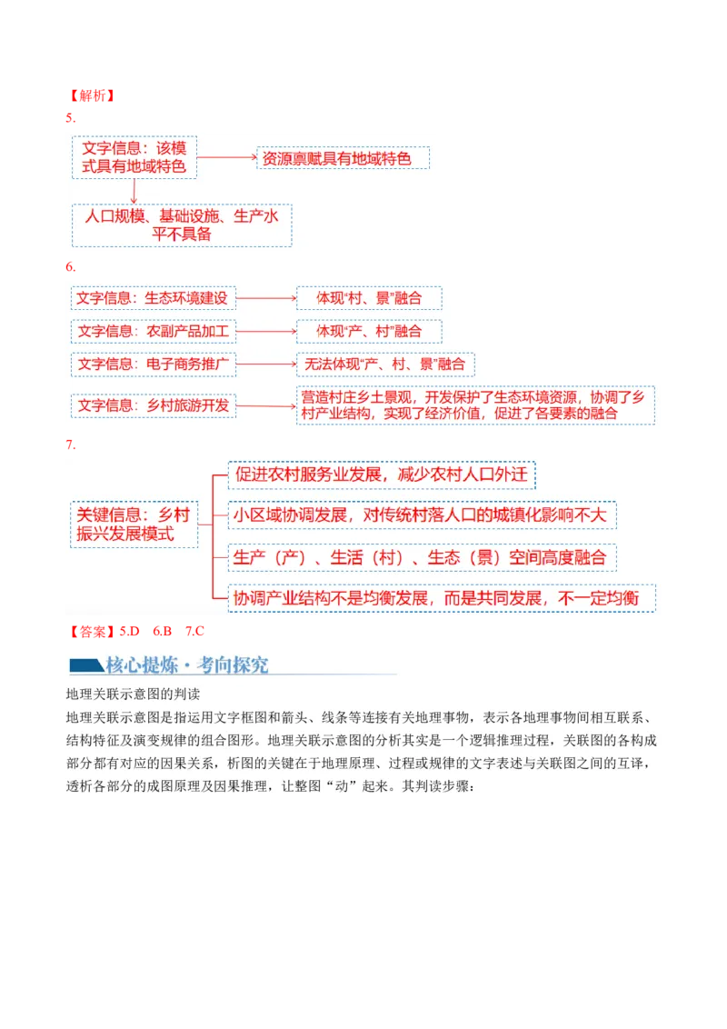 专题4图表攻略（讲义）（解析版）_9.2025地理总复习_2024年新高考资料_2.2024二轮复习_2024年高考地理二轮复习讲练测（新教材新高考）_攻略