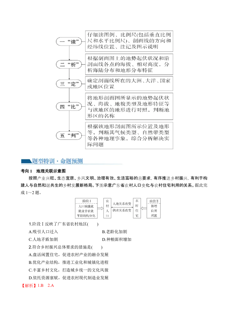 专题4图表攻略（讲义）（解析版）_9.2025地理总复习_2024年新高考资料_2.2024二轮复习_2024年高考地理二轮复习讲练测（新教材新高考）_攻略
