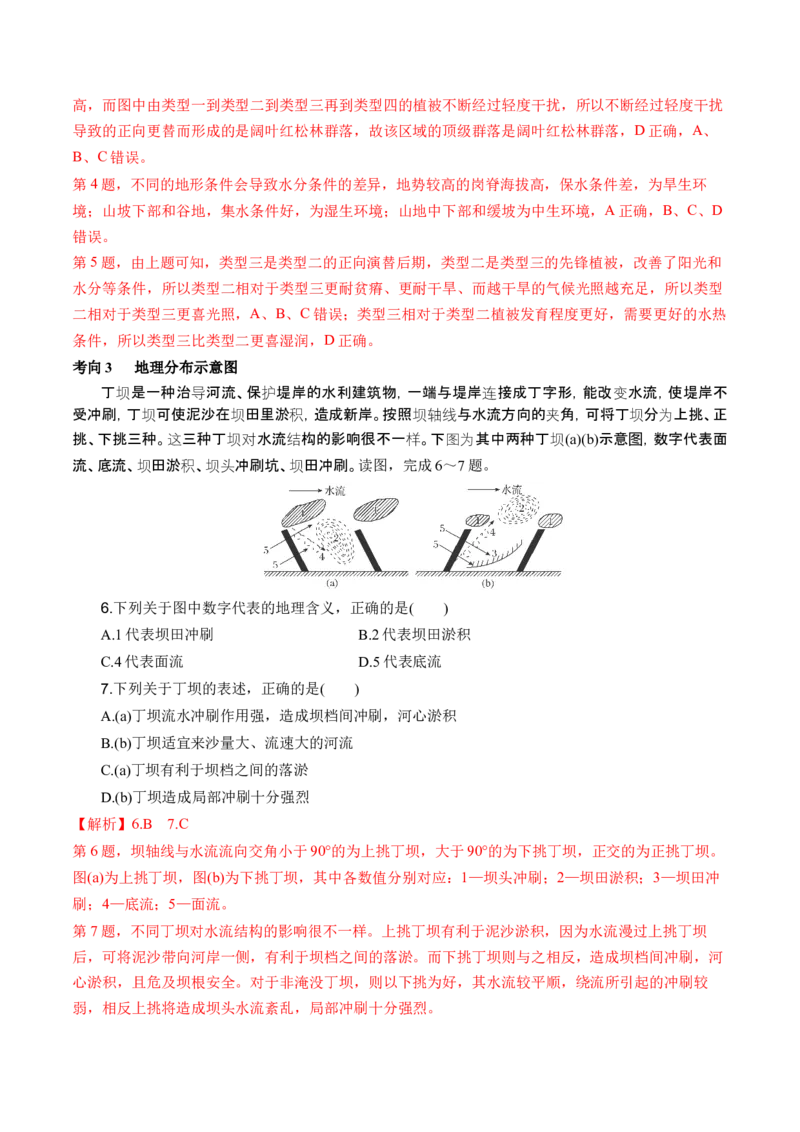 专题4图表攻略（讲义）（解析版）_9.2025地理总复习_2024年新高考资料_2.2024二轮复习_2024年高考地理二轮复习讲练测（新教材新高考）_攻略