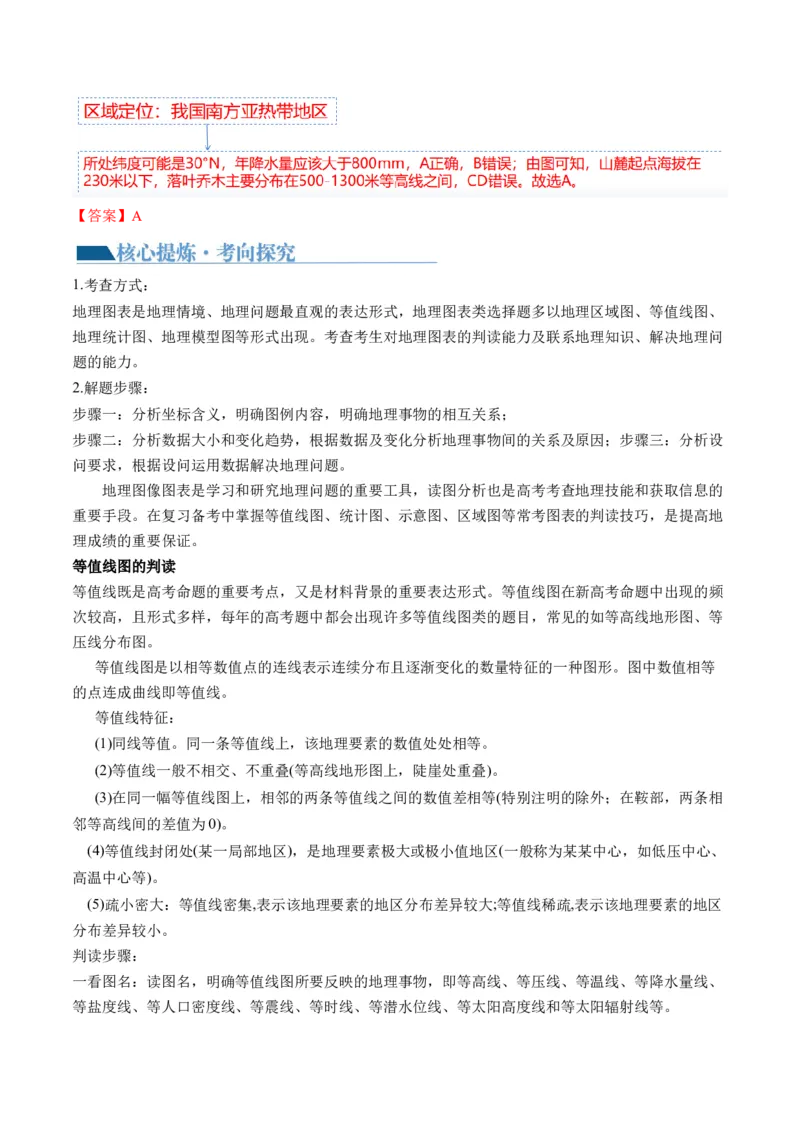 专题4图表攻略（讲义）（解析版）_9.2025地理总复习_2024年新高考资料_2.2024二轮复习_2024年高考地理二轮复习讲练测（新教材新高考）_攻略