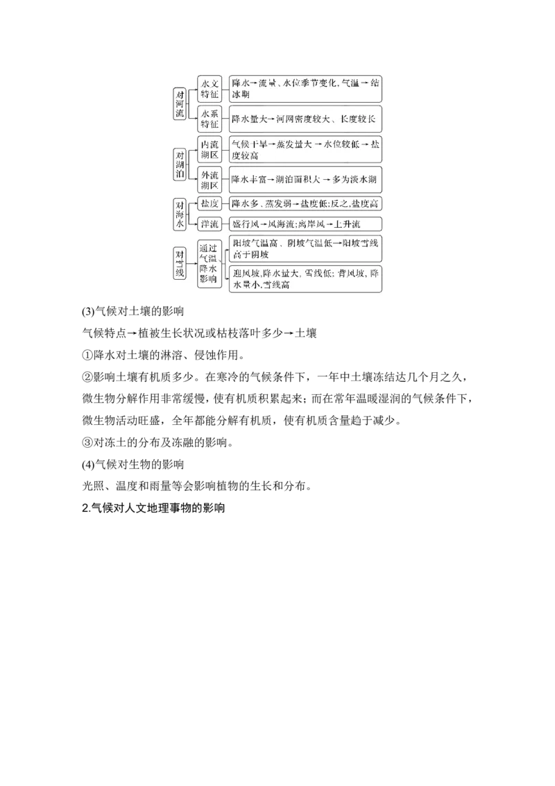 2025年高考地理考前大概念单元主题突破大单元三　天气与气候_9.2025地理总复习_2025年新高考资料_二轮复习_2025年高考地理考前增分特训