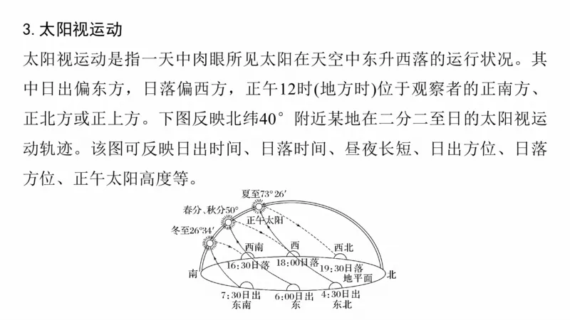 2025年高考地理二轮复习课件通用版大单元1　地球的运动_9.2025地理总复习_2025年新高考资料_二轮复习_2025年高考地理二轮复习课件全国通用（ppt+pdf资源）