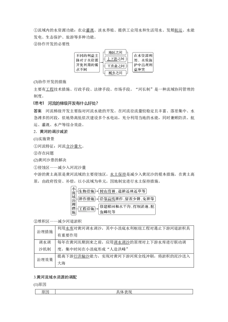 2024年高考地理一轮复习（新人教版）第3部分　第4章　课时65　流域内协调发展_9.2025地理总复习_2024年新高考资料_1.2024一轮复习_2024年高考地理一轮复习讲义（新人教版）