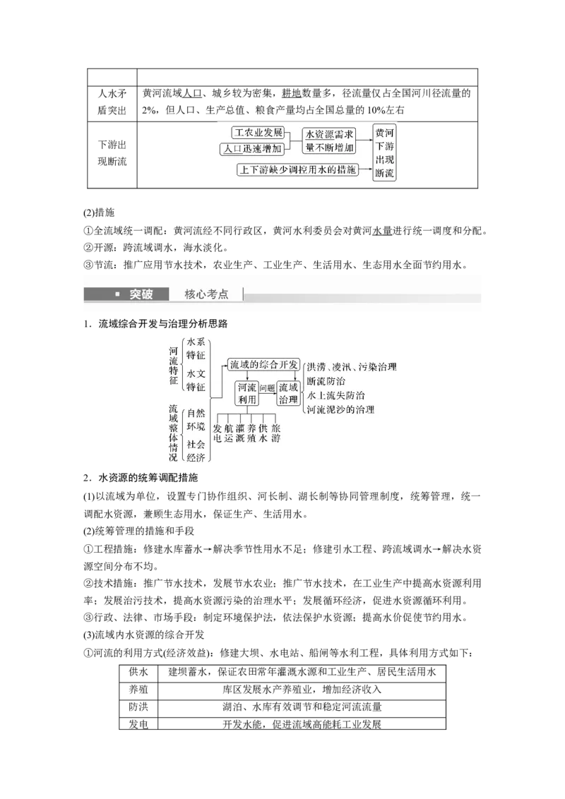 2024年高考地理一轮复习（新人教版）第3部分　第4章　课时65　流域内协调发展_9.2025地理总复习_2024年新高考资料_1.2024一轮复习_2024年高考地理一轮复习讲义（新人教版）