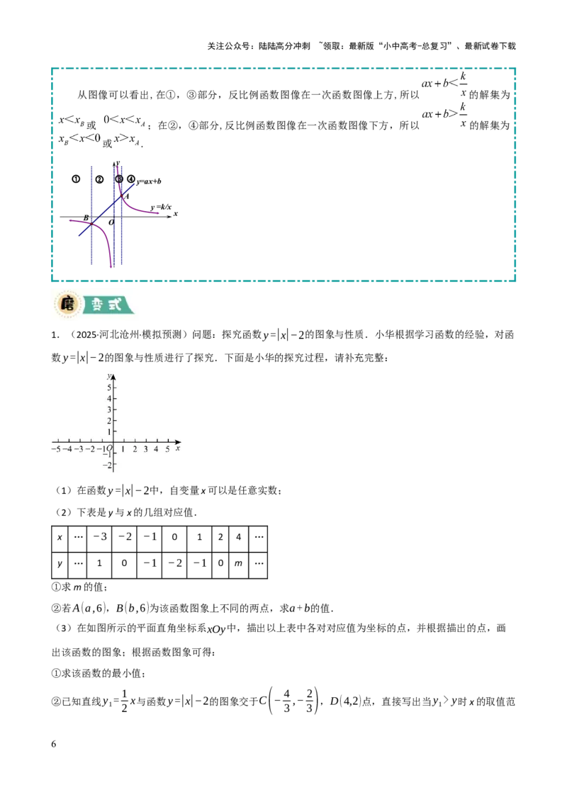 解答题02一次函数，反比例函数与二次函数综合（13大题型+好题必刷）（原卷版）_02中考总复习（2026版更新中）_02-数学-中考总复习_2025中考复习资料_2025中考二轮课件ppt+讲义+练习数学
