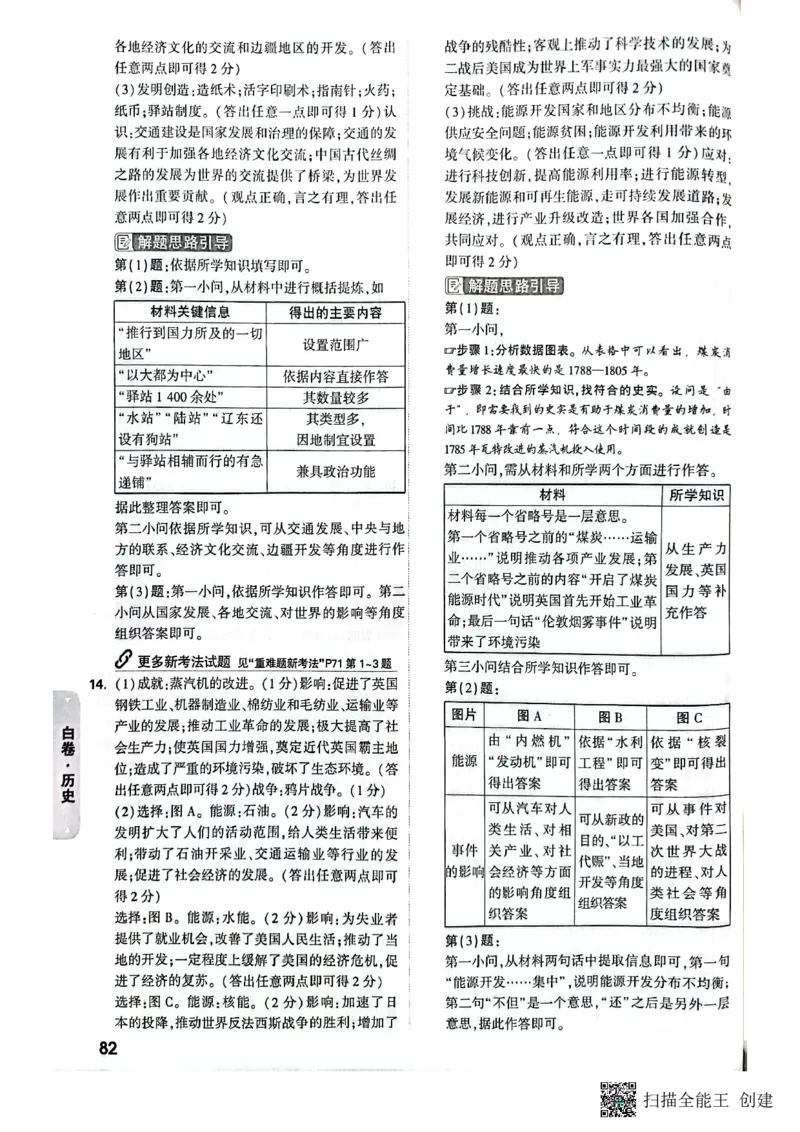 2025年《白卷》7科答案_初中资料合集_2025《万唯中考&bull;黑白卷》多地方版（更30省）_2025《万唯中考&bull;黑白卷》7科全套（陕西）