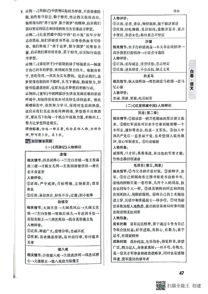 2025年《白卷》7科答案_初中资料合集_2025《万唯中考&bull;黑白卷》多地方版（更30省）_2025《万唯中考&bull;黑白卷》7科全套（陕西）