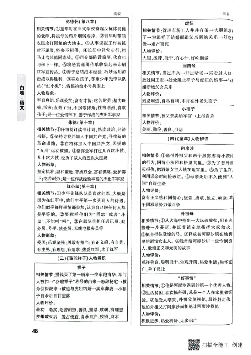 2025年《白卷》7科答案_初中资料合集_2025《万唯中考&bull;黑白卷》多地方版（更30省）_2025《万唯中考&bull;黑白卷》7科全套（陕西）