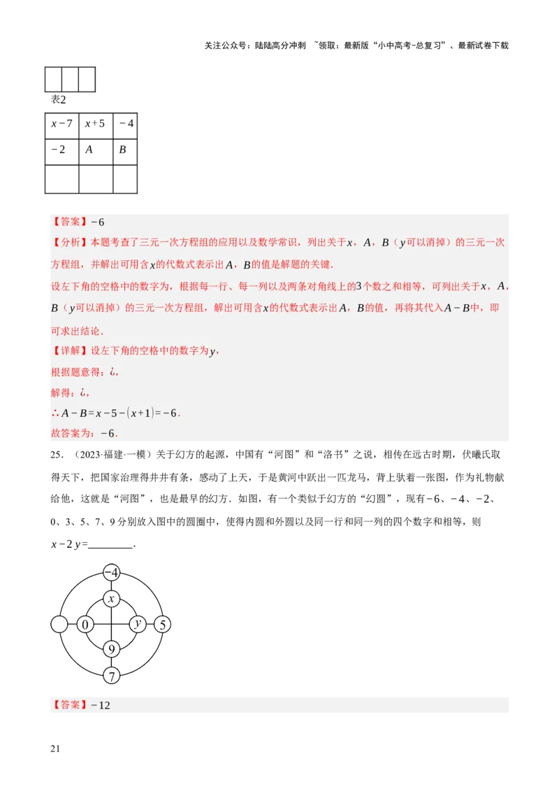 重难点01规律探索问题（4种类型16种题型+专项训练）（解析版）_02中考总复习（2026版更新中）_02-数学-中考总复习_2025中考复习资料_2025中考二轮课件ppt+讲义+练习数学_讲义+练习