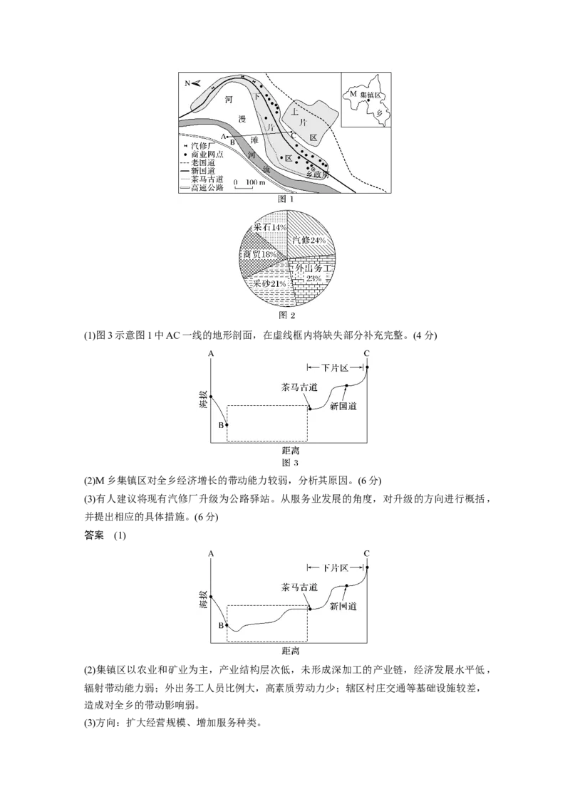 2025年高考地理二轮复习配套讲义通用版专题10　图表信息处理_9.2025地理总复习_2025年新高考资料_二轮复习_2025年高考地理二轮复习配套讲义通用版（解析版）