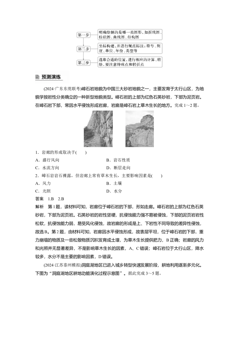 2025年高考地理二轮复习配套讲义通用版专题10　图表信息处理_9.2025地理总复习_2025年新高考资料_二轮复习_2025年高考地理二轮复习配套讲义通用版（解析版）