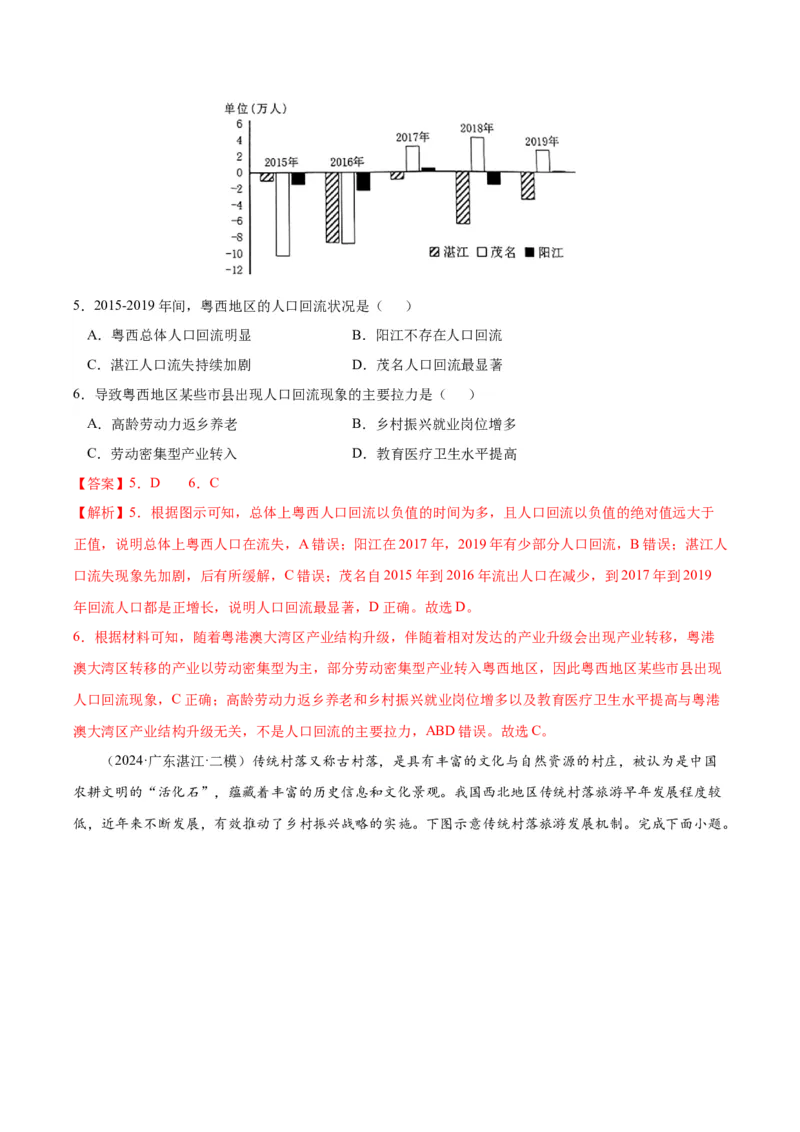地理-2024年高考考前最后一课_9.2025地理总复习_2024年新高考资料_5.2024三轮冲刺_地理（含PDF版，可直接打印）-2024年高考考前最后一课