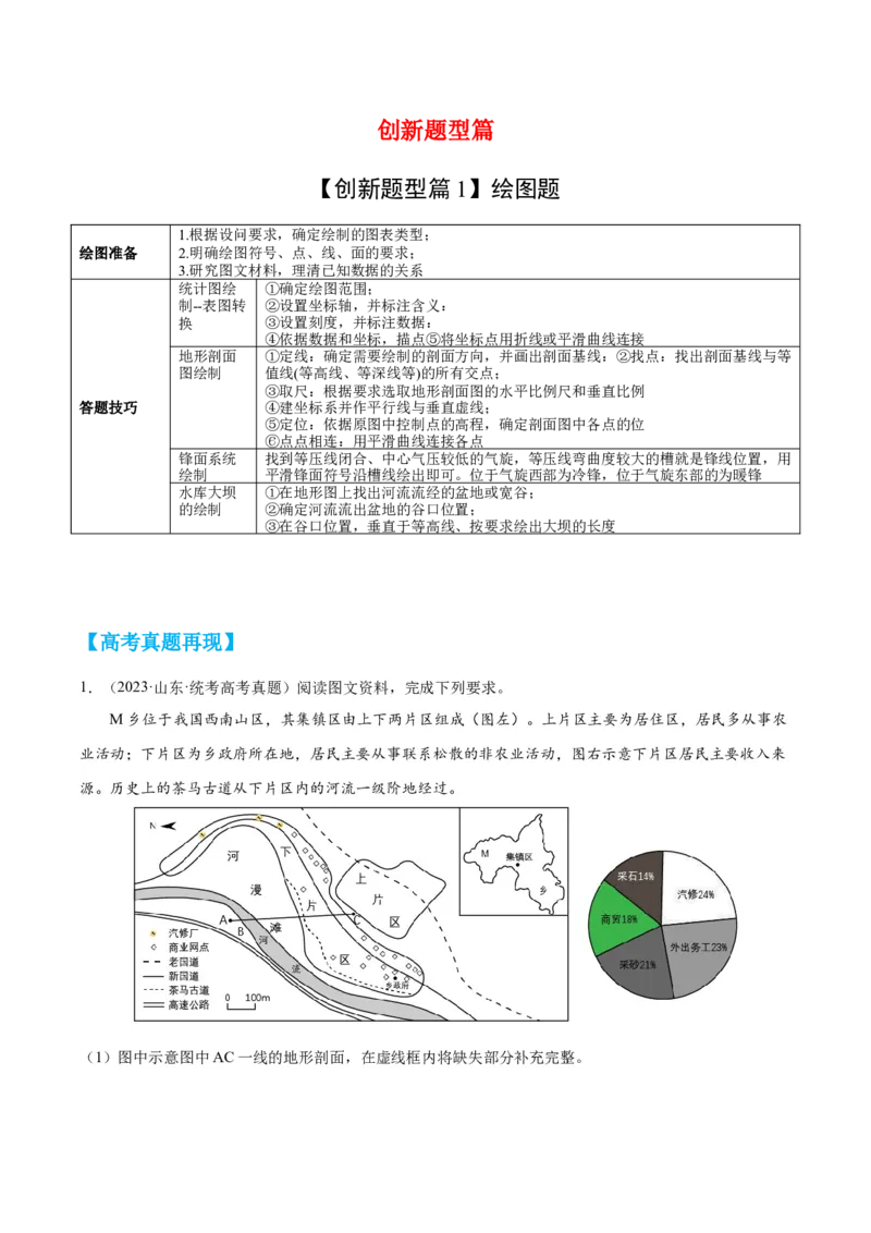地理-2024年高考考前最后一课_9.2025地理总复习_2024年新高考资料_5.2024三轮冲刺_地理（含PDF版，可直接打印）-2024年高考考前最后一课