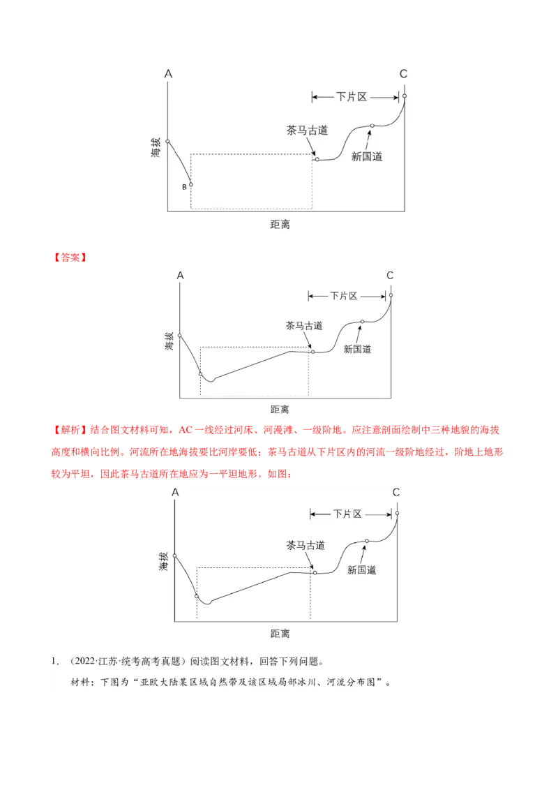 地理-2024年高考考前最后一课_9.2025地理总复习_2024年新高考资料_5.2024三轮冲刺_地理（含PDF版，可直接打印）-2024年高考考前最后一课