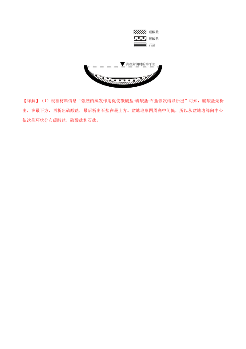 地理-2024年高考考前最后一课_9.2025地理总复习_2024年新高考资料_5.2024三轮冲刺_地理（含PDF版，可直接打印）-2024年高考考前最后一课