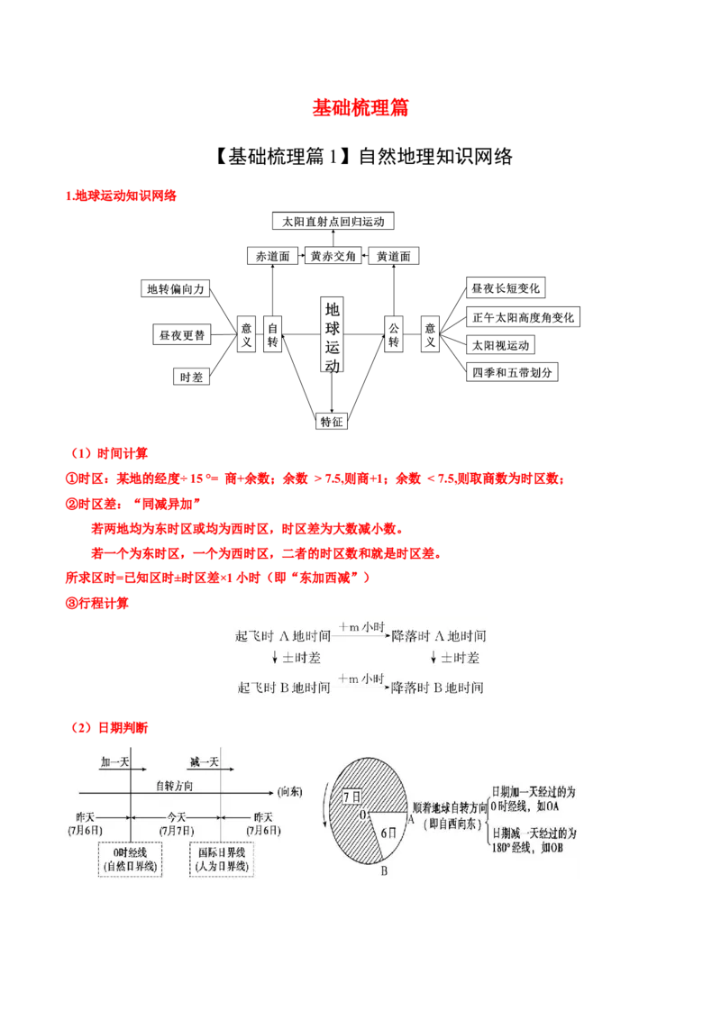 地理-2024年高考考前最后一课_9.2025地理总复习_2024年新高考资料_5.2024三轮冲刺_地理（含PDF版，可直接打印）-2024年高考考前最后一课