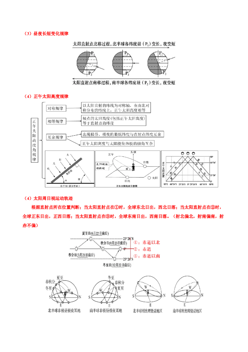地理-2024年高考考前最后一课_9.2025地理总复习_2024年新高考资料_5.2024三轮冲刺_地理（含PDF版，可直接打印）-2024年高考考前最后一课