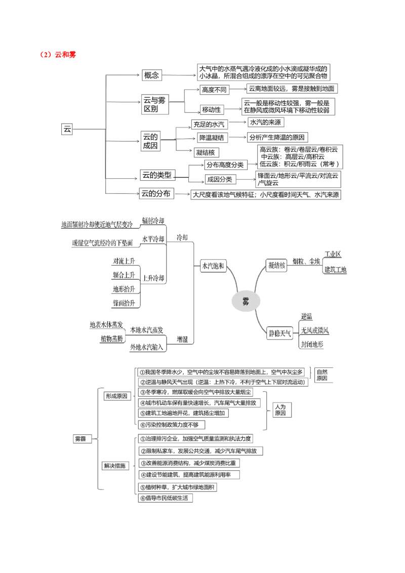 地理-2024年高考考前最后一课_9.2025地理总复习_2024年新高考资料_5.2024三轮冲刺_地理（含PDF版，可直接打印）-2024年高考考前最后一课