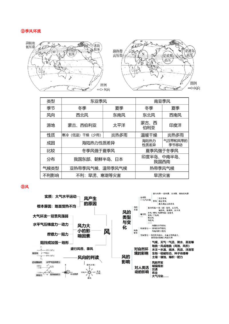 地理-2024年高考考前最后一课_9.2025地理总复习_2024年新高考资料_5.2024三轮冲刺_地理（含PDF版，可直接打印）-2024年高考考前最后一课