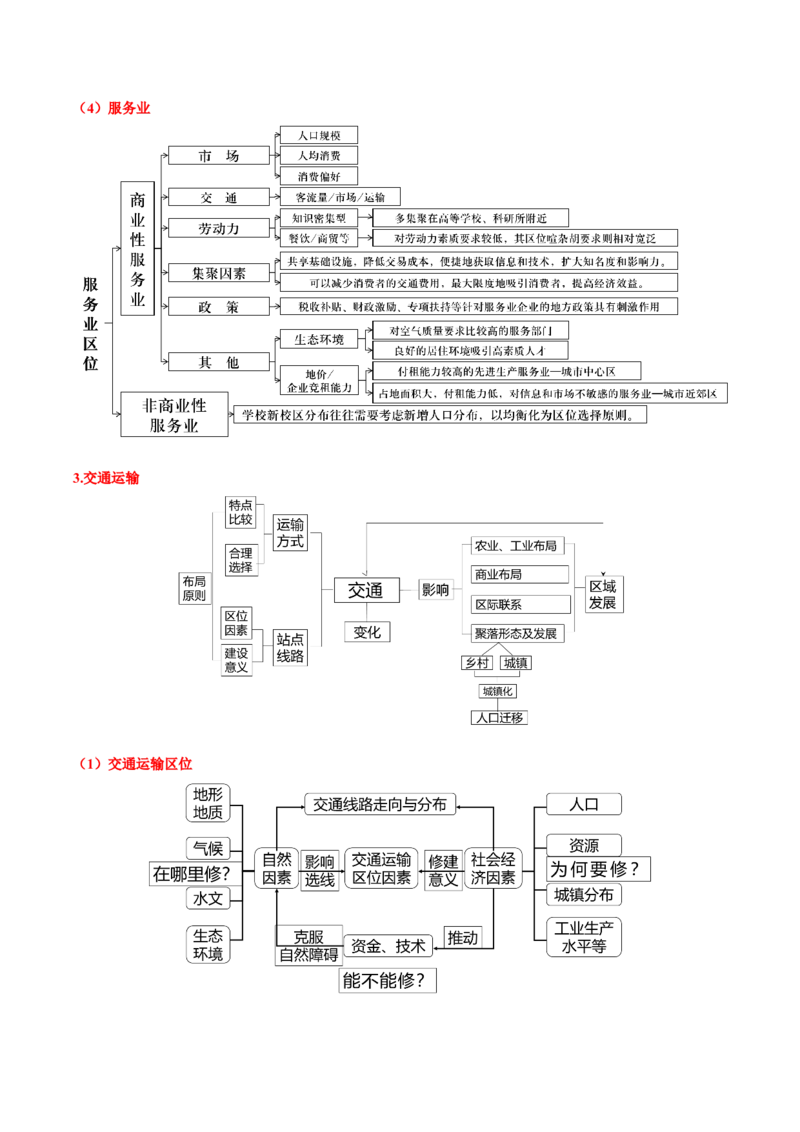 地理-2024年高考考前最后一课_9.2025地理总复习_2024年新高考资料_5.2024三轮冲刺_地理（含PDF版，可直接打印）-2024年高考考前最后一课