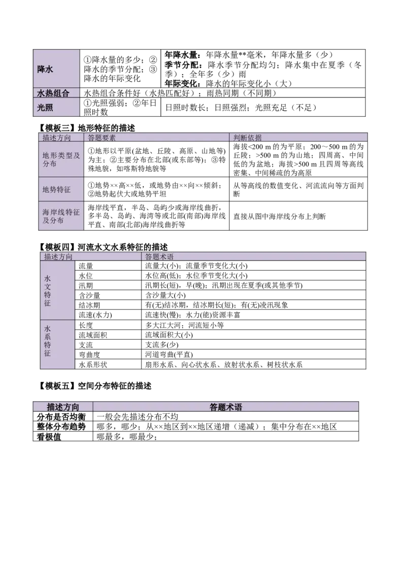 地理-2024年高考考前最后一课_9.2025地理总复习_2024年新高考资料_5.2024三轮冲刺_地理（含PDF版，可直接打印）-2024年高考考前最后一课