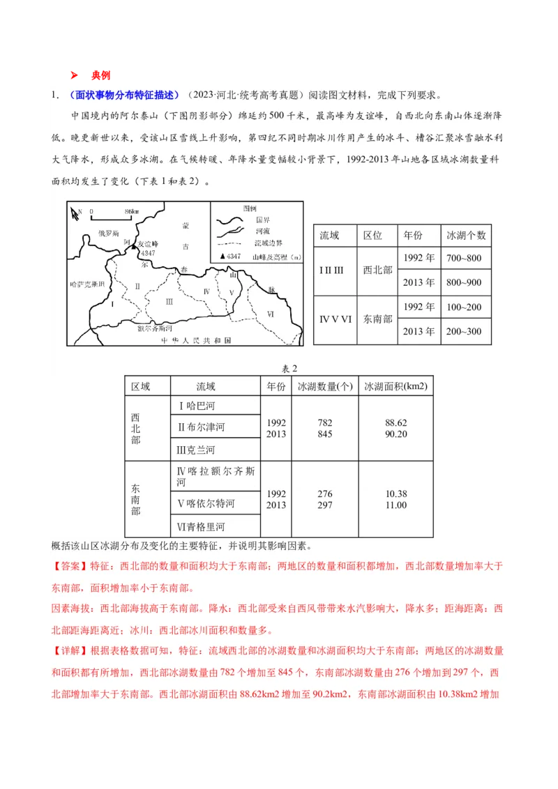 地理-2024年高考考前最后一课_9.2025地理总复习_2024年新高考资料_5.2024三轮冲刺_地理（含PDF版，可直接打印）-2024年高考考前最后一课