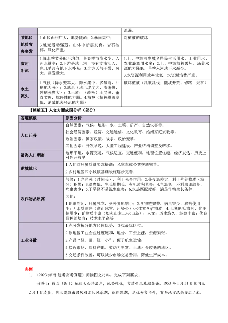 地理-2024年高考考前最后一课_9.2025地理总复习_2024年新高考资料_5.2024三轮冲刺_地理（含PDF版，可直接打印）-2024年高考考前最后一课