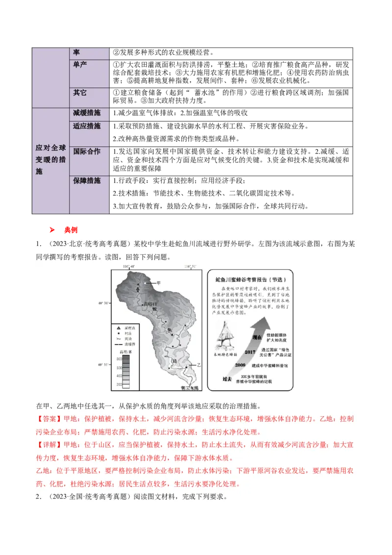 地理-2024年高考考前最后一课_9.2025地理总复习_2024年新高考资料_5.2024三轮冲刺_地理（含PDF版，可直接打印）-2024年高考考前最后一课