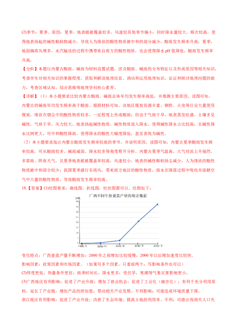 地理-2024年高考考前最后一课_9.2025地理总复习_2024年新高考资料_5.2024三轮冲刺_地理（含PDF版，可直接打印）-2024年高考考前最后一课
