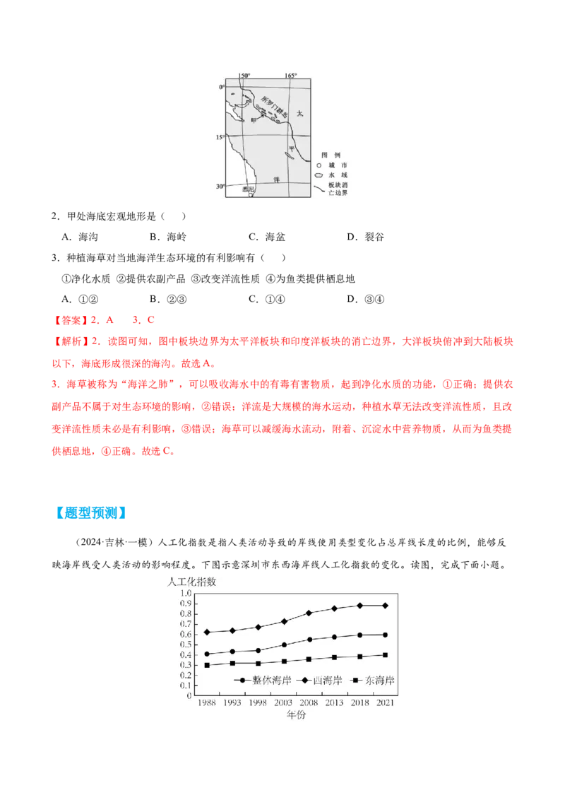 地理-2024年高考考前最后一课_9.2025地理总复习_2024年新高考资料_5.2024三轮冲刺_地理（含PDF版，可直接打印）-2024年高考考前最后一课