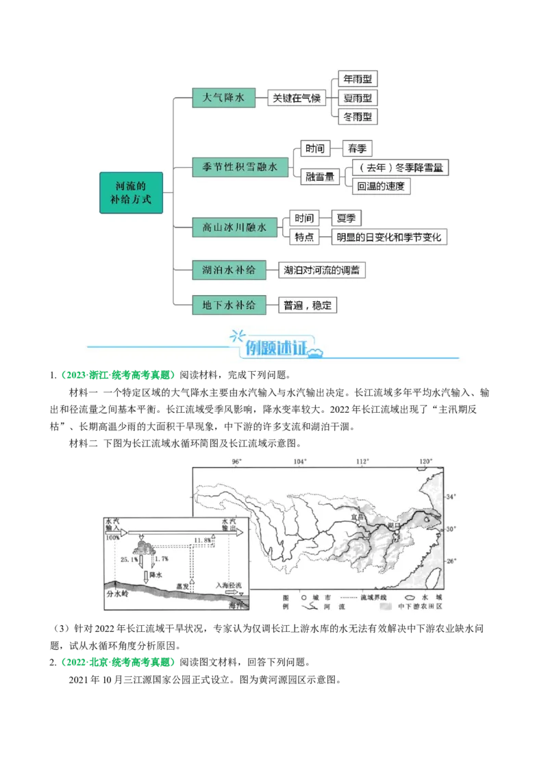 专题16陆地径流的空间迁移（原卷版）_9.2025地理总复习_2024年新高考资料_2.2024二轮复习_2024年高考地理二轮热点题型归纳与变式演练（新高考通用）