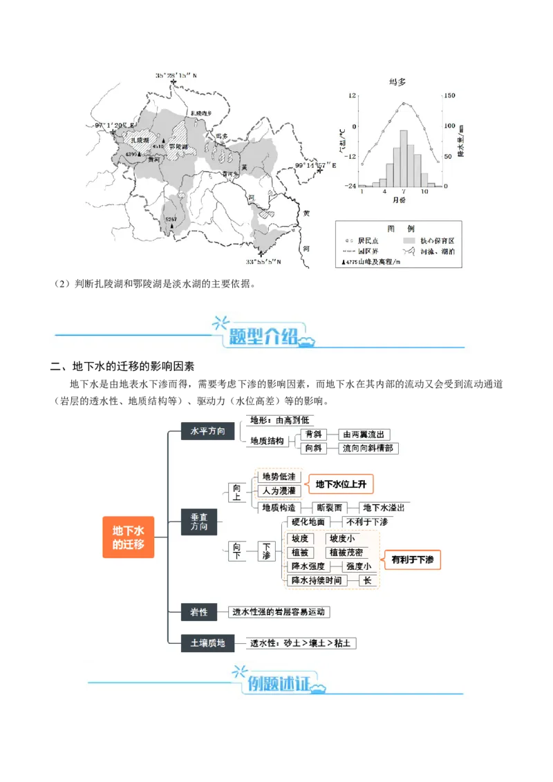 专题16陆地径流的空间迁移（原卷版）_9.2025地理总复习_2024年新高考资料_2.2024二轮复习_2024年高考地理二轮热点题型归纳与变式演练（新高考通用）