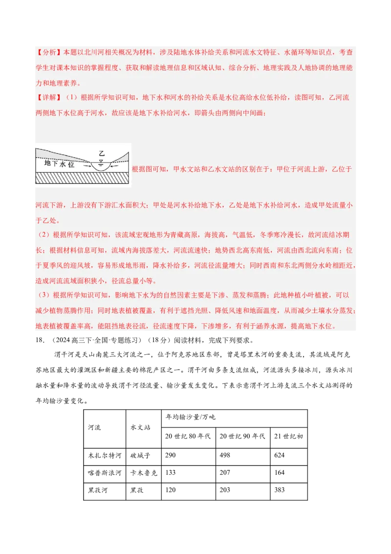 专题21中国的河流与湖泊（专项训练）-必刷题2025年高考地理一轮复习区域地理专项训练（解析版）_9.2025地理总复习_2025年新高考资料_一轮复习