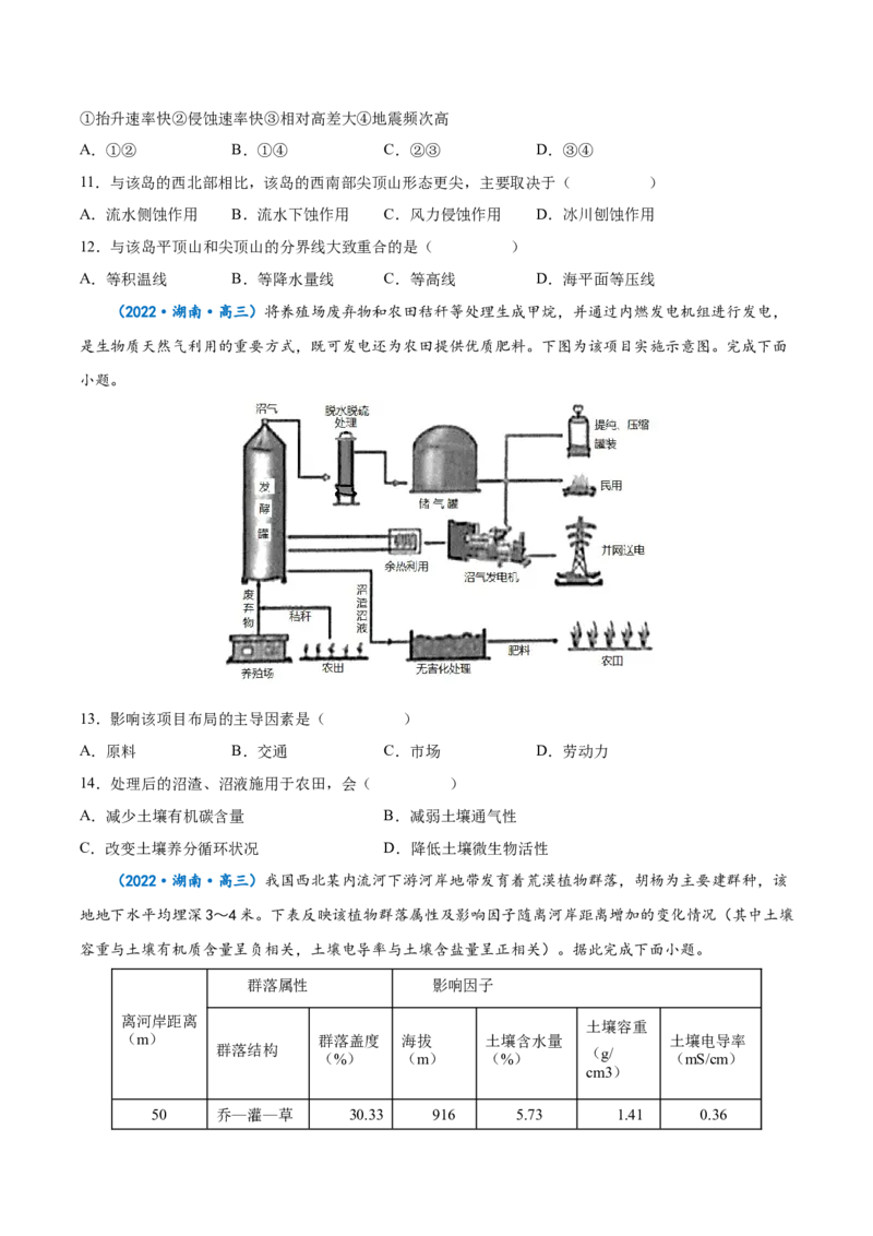 专题11自然地理环境的整体性与差异性-备战2023年高考地理一轮复习精讲精练（原卷版）_9.2025地理总复习_2023年新高考复习资料_一轮复习_备战2023年高考地理一轮复习精讲精练