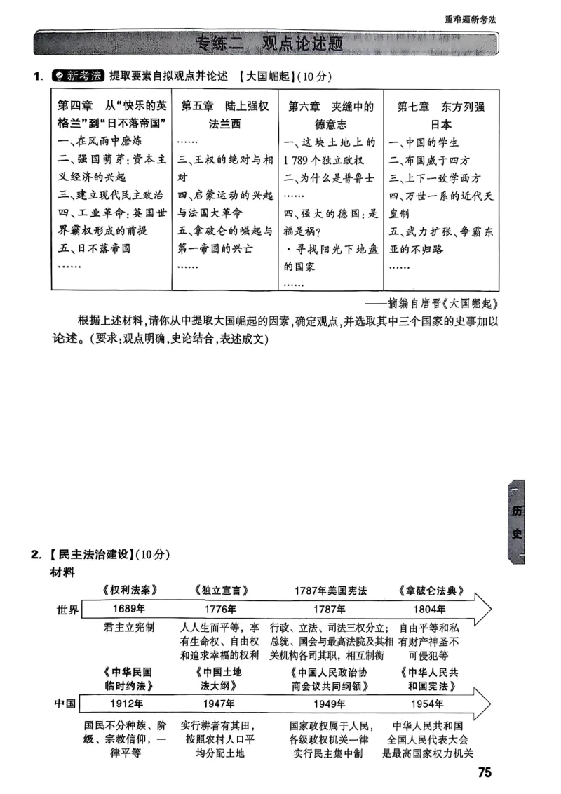 重难点新考法_初中资料合集_2025《万唯中考&bull;黑白卷》多地方版（更30省）_2025《万唯中考&bull;黑白卷》7科全套（湖北）_历史道法_新考法及答案