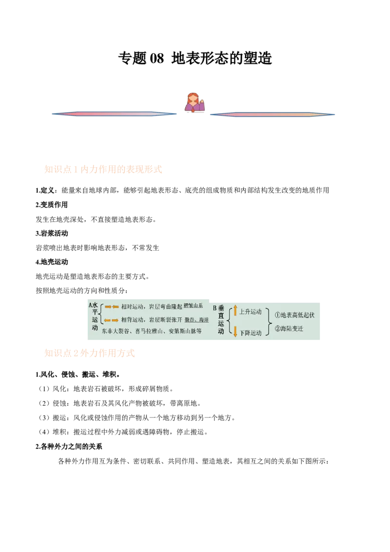 专题08地表形态-备战2023年高考地理一轮复习精讲精练（解析版）_9.2025地理总复习_2023年新高考复习资料_一轮复习_备战2023年高考地理一轮复习精讲精练