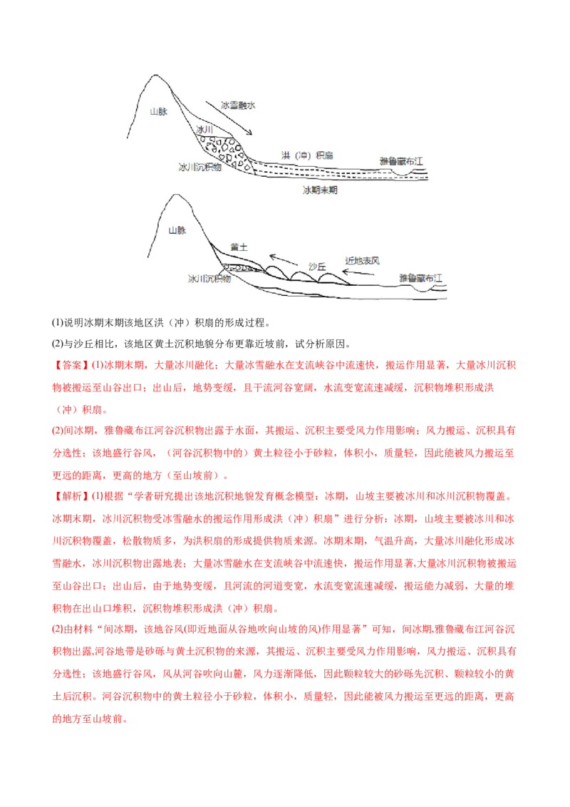 专题08地表形态-备战2023年高考地理一轮复习精讲精练（解析版）_9.2025地理总复习_2023年新高考复习资料_一轮复习_备战2023年高考地理一轮复习精讲精练
