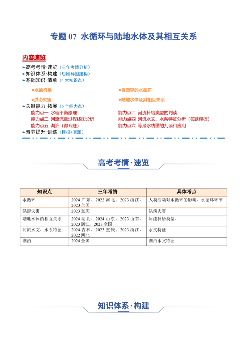 专题07水循环与陆地水体及其相互关系（思维导图+4大知识点+6个能力拓展）2025年高考地理一轮复习知识清单_9.2025地理总复习_2025年新高考资料_一轮复习_2025年高考地理一轮复习知识清单