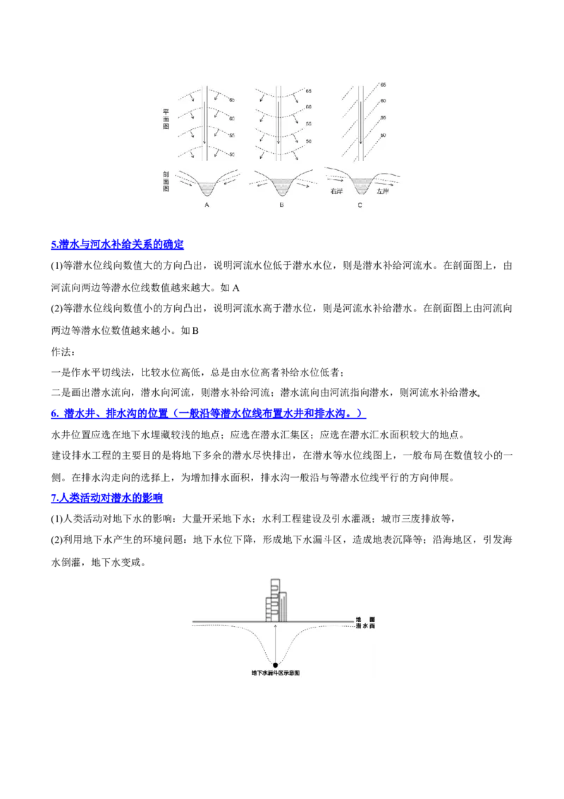 专题07水循环与陆地水体及其相互关系（思维导图+4大知识点+6个能力拓展）2025年高考地理一轮复习知识清单_9.2025地理总复习_2025年新高考资料_一轮复习_2025年高考地理一轮复习知识清单
