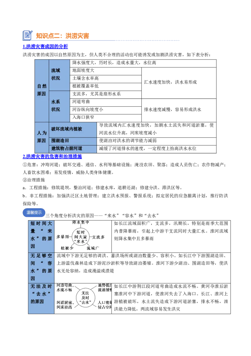 专题07水循环与陆地水体及其相互关系（思维导图+4大知识点+6个能力拓展）2025年高考地理一轮复习知识清单_9.2025地理总复习_2025年新高考资料_一轮复习_2025年高考地理一轮复习知识清单