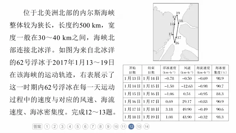 2025年高考地理二轮复习课件通用版专题5　主题4　海洋相关_9.2025地理总复习_2025年新高考资料_二轮复习_2025年高考地理二轮复习课件全国通用（ppt+pdf资源）
