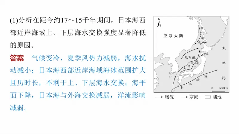 2025年高考地理二轮复习课件通用版专题5　主题4　海洋相关_9.2025地理总复习_2025年新高考资料_二轮复习_2025年高考地理二轮复习课件全国通用（ppt+pdf资源）